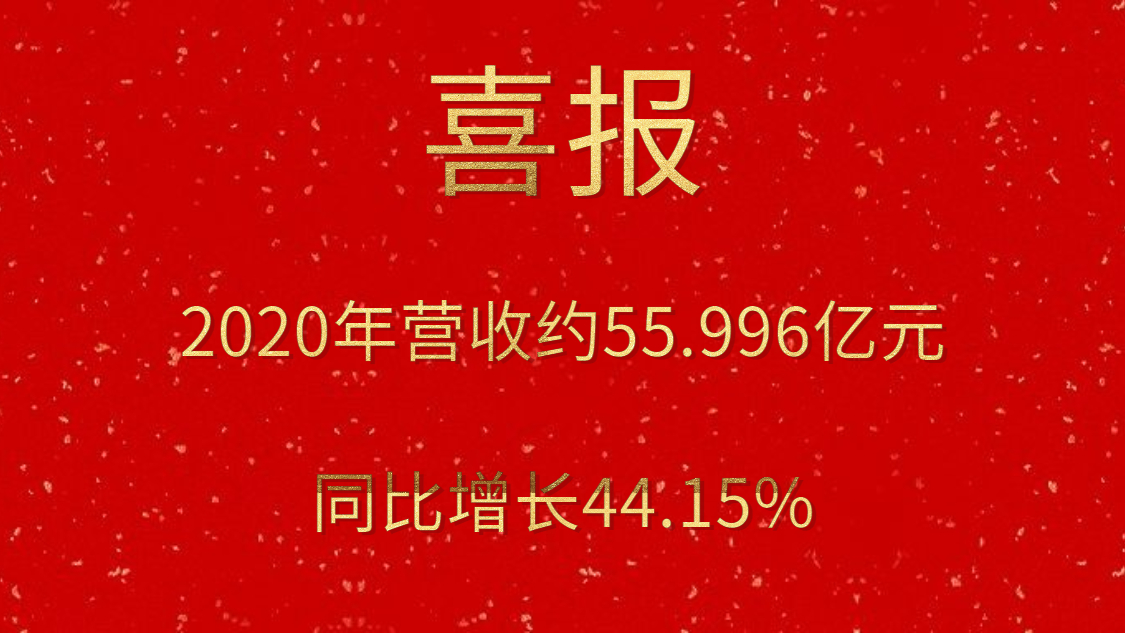 喜報(bào)！2020年?duì)I收約55.996億元，同比增長(zhǎng)44.15%
